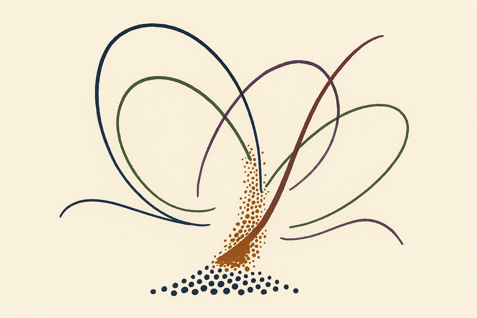 Phase space diagram — internal representation trajectories under increasing sensory bandwidth