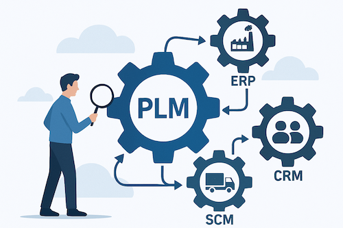Systems Engineering