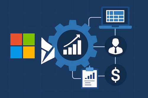 Microsoft Dynamics 365 F&O: A Strategic Enterprise Pillar